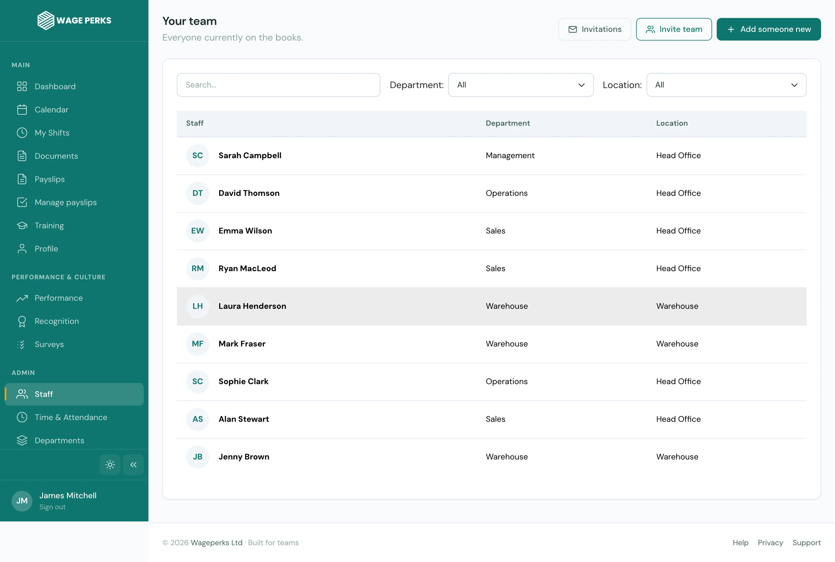 WagePerks staff list — every employee with department, location and quick actions